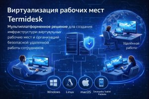Виртуализация рабочих мест: принципы, архитектура и применение мультиплатформенных решений на примере Termidesk